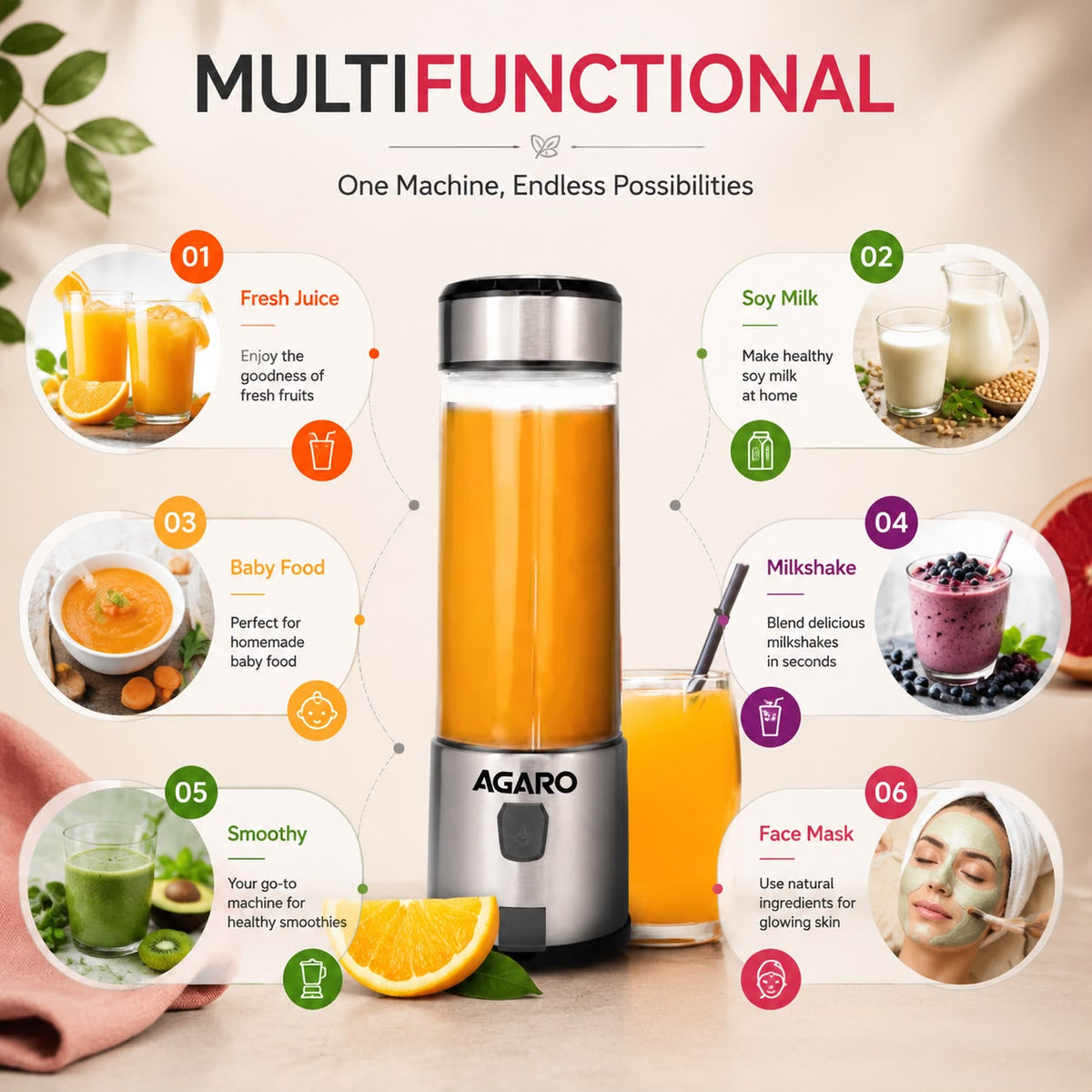 Travel Portable Mini Juice Blender