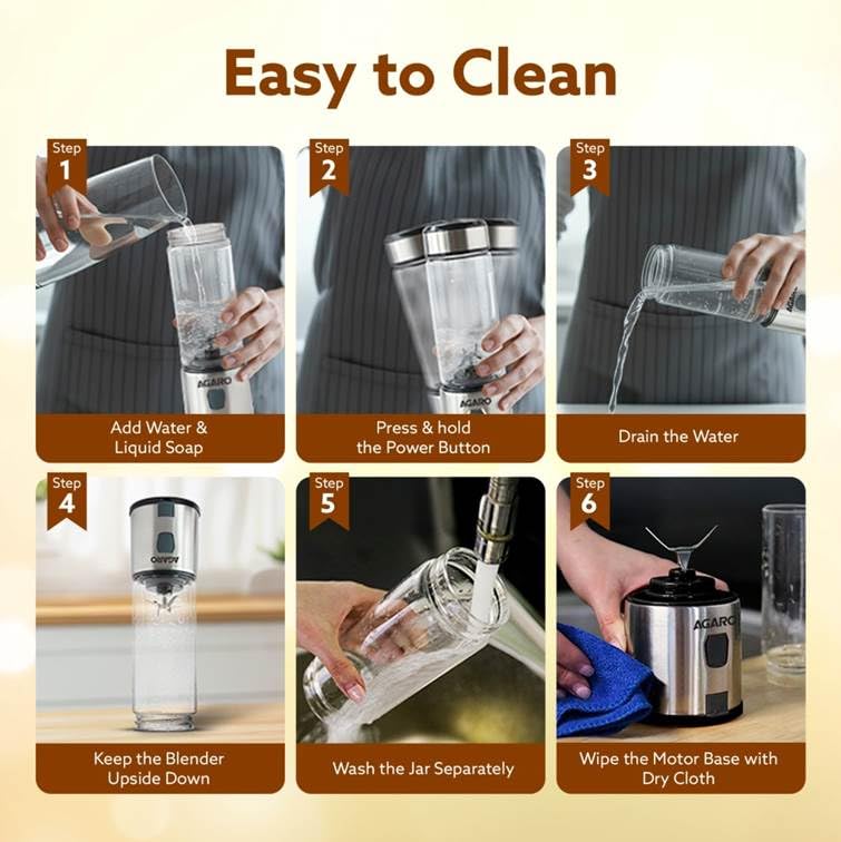 Travel Portable Mini Juice Blender