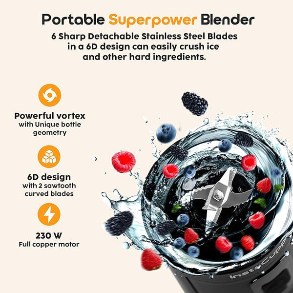 Travel Portable Mini Juice Blender